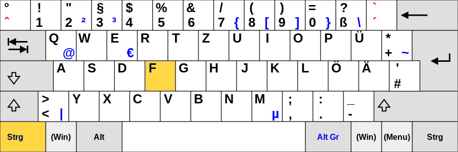 Strg-f.jpg