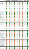 Bukkit-compare.png
