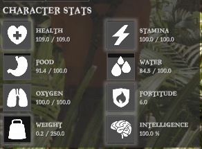 Atlascharacterstats.png