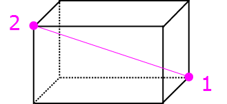 WorldEdit-Cuboid.png
